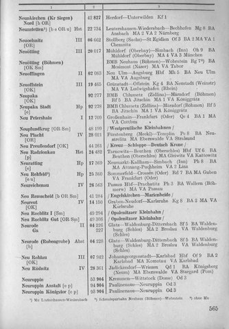 Bahnhofsverzeichnis1944.djvu # 573