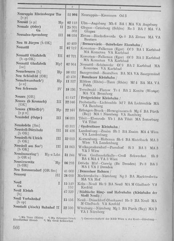 Bahnhofsverzeichnis1944.djvu # 574