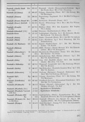 Bahnhofsverzeichnis1944.djvu # 575