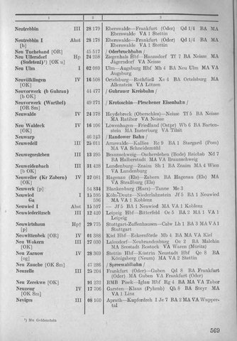 Bahnhofsverzeichnis1944.djvu # 577