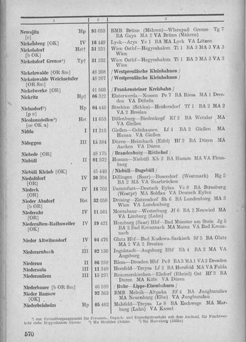 Bahnhofsverzeichnis1944.djvu # 578