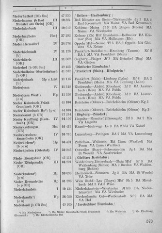 Bahnhofsverzeichnis1944.djvu # 581