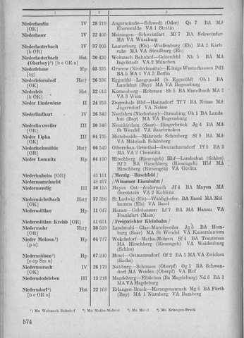 Bahnhofsverzeichnis1944.djvu # 582