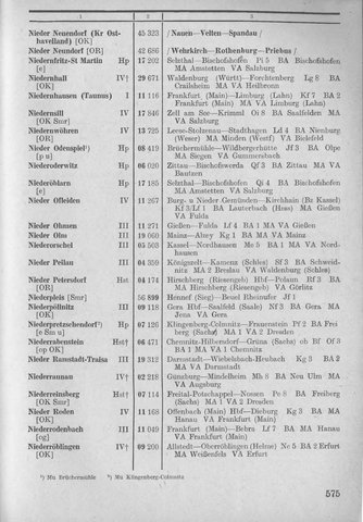 Bahnhofsverzeichnis1944.djvu # 583