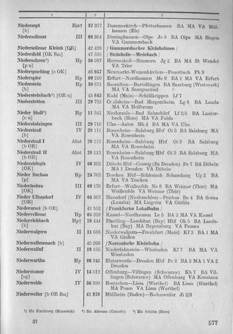Bahnhofsverzeichnis1944.djvu # 585