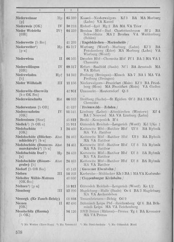 Bahnhofsverzeichnis1944.djvu # 586