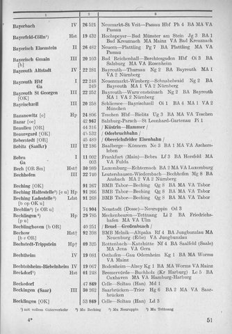 Bahnhofsverzeichnis1944.djvu # 59