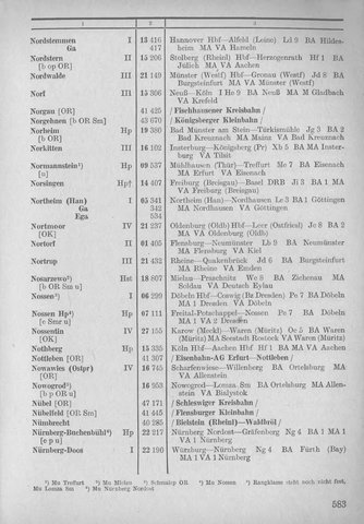 Bahnhofsverzeichnis1944.djvu # 591