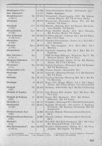 Bahnhofsverzeichnis1944.djvu # 597