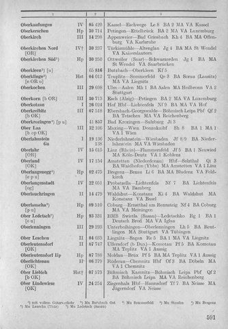 Bahnhofsverzeichnis1944.djvu # 599