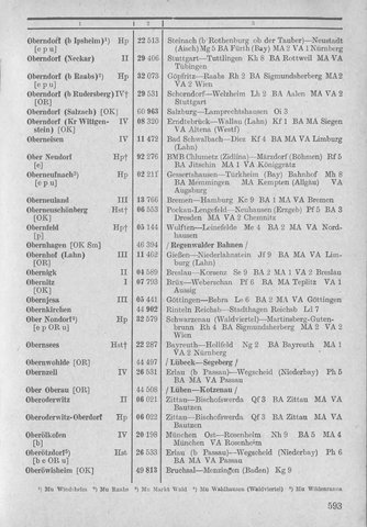 Bahnhofsverzeichnis1944.djvu # 601