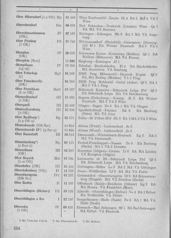 Bahnhofsverzeichnis1944.djvu # 602