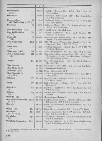 Bahnhofsverzeichnis1944.djvu # 606