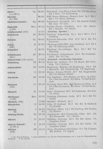 Bahnhofsverzeichnis1944.djvu # 607