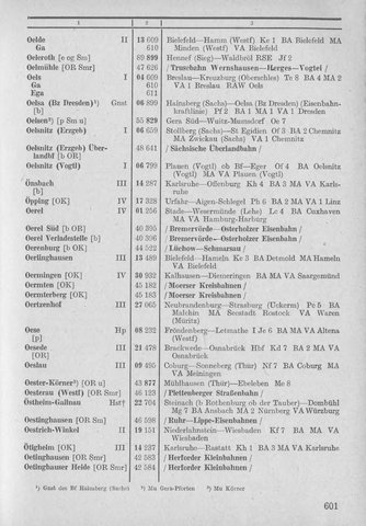 Bahnhofsverzeichnis1944.djvu # 609