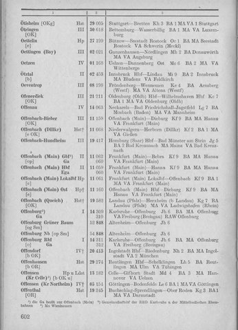 Bahnhofsverzeichnis1944.djvu # 610