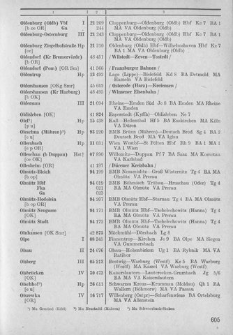 Bahnhofsverzeichnis1944.djvu # 613