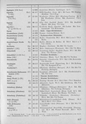 Bahnhofsverzeichnis1944.djvu # 615