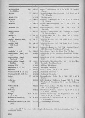 Bahnhofsverzeichnis1944.djvu # 616