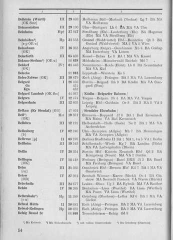 Bahnhofsverzeichnis1944.djvu # 62
