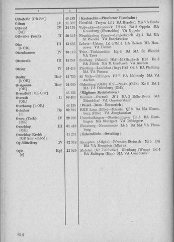 Bahnhofsverzeichnis1944.djvu # 622