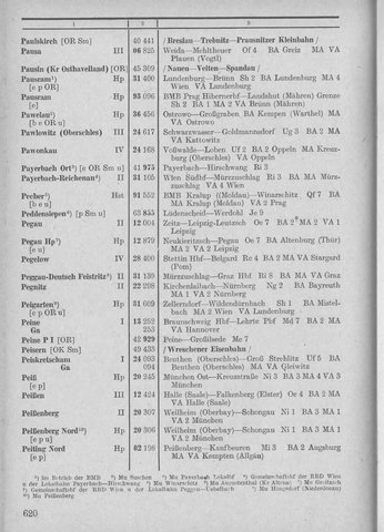 Bahnhofsverzeichnis1944.djvu # 628