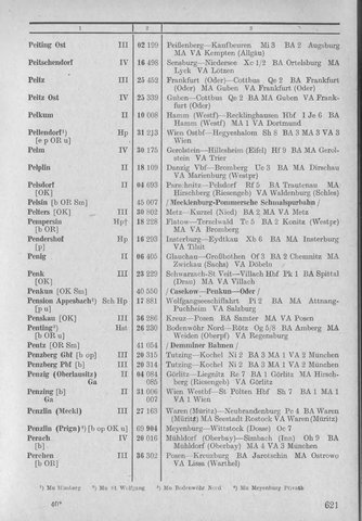 Bahnhofsverzeichnis1944.djvu # 629