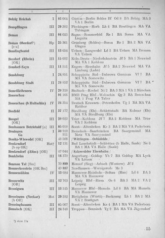 Bahnhofsverzeichnis1944.djvu # 63