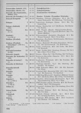 Bahnhofsverzeichnis1944.djvu # 632