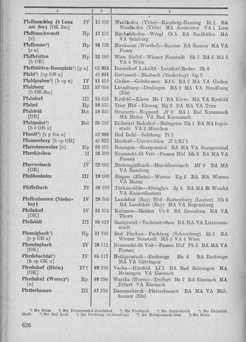 Bahnhofsverzeichnis1944.djvu # 634