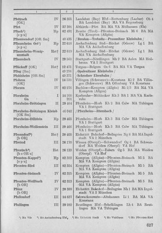 Bahnhofsverzeichnis1944.djvu # 635