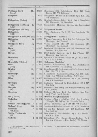 Bahnhofsverzeichnis1944.djvu # 636