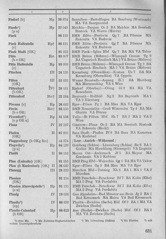 Bahnhofsverzeichnis1944.djvu # 639