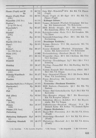 Bahnhofsverzeichnis1944.djvu # 641