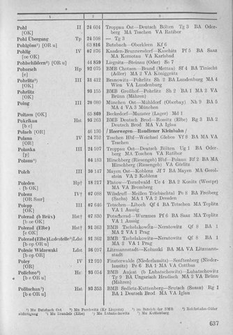 Bahnhofsverzeichnis1944.djvu # 645