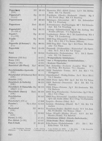 Bahnhofsverzeichnis1944.djvu # 648
