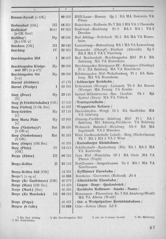 Bahnhofsverzeichnis1944.djvu # 65