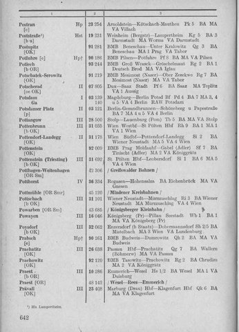 Bahnhofsverzeichnis1944.djvu # 650