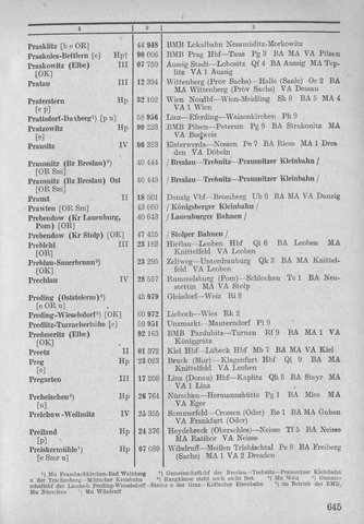 Bahnhofsverzeichnis1944.djvu # 653
