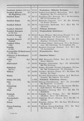 Bahnhofsverzeichnis1944.djvu # 655
