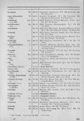 Bahnhofsverzeichnis1944.djvu # 659