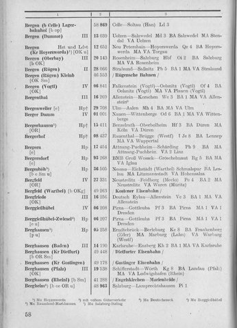 Bahnhofsverzeichnis1944.djvu # 66