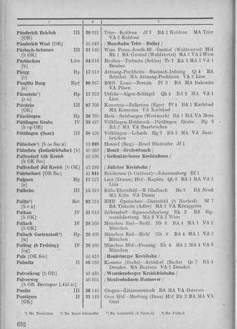 Bahnhofsverzeichnis1944.djvu # 660