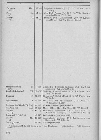 Bahnhofsverzeichnis1944.djvu # 662