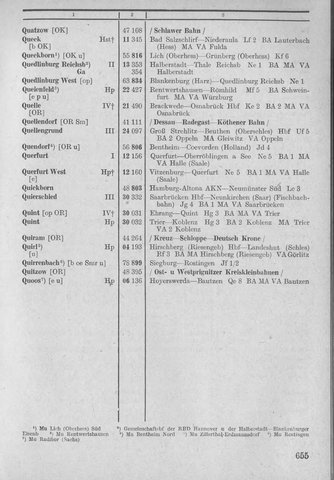 Bahnhofsverzeichnis1944.djvu # 663