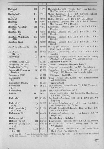 Bahnhofsverzeichnis1944.djvu # 665