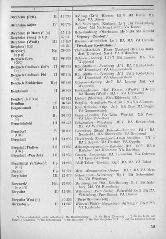 Bahnhofsverzeichnis1944.djvu # 67