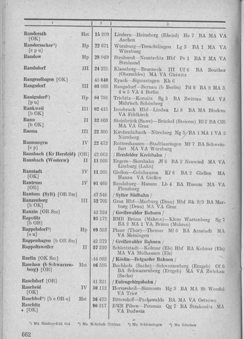 Bahnhofsverzeichnis1944.djvu # 670