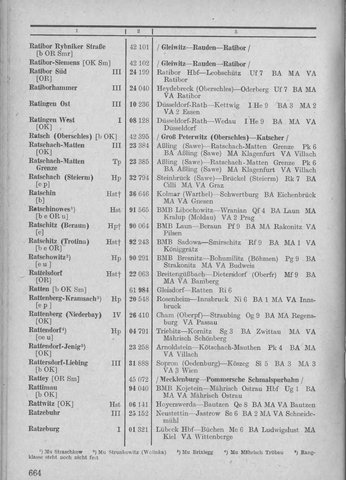 Bahnhofsverzeichnis1944.djvu # 672