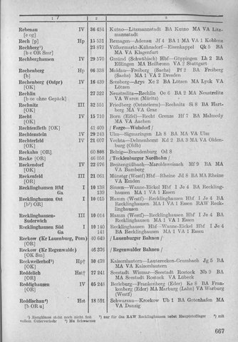 Bahnhofsverzeichnis1944.djvu # 675